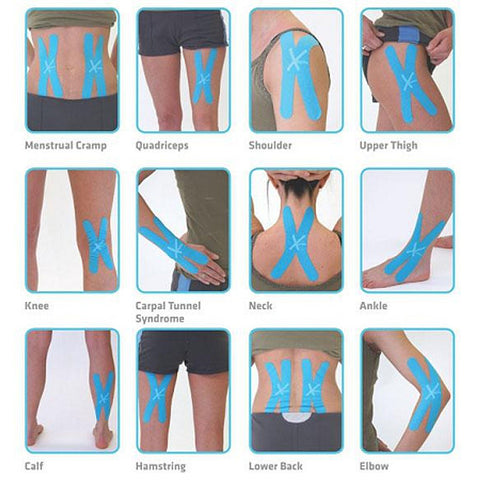 Kinesiology Tape